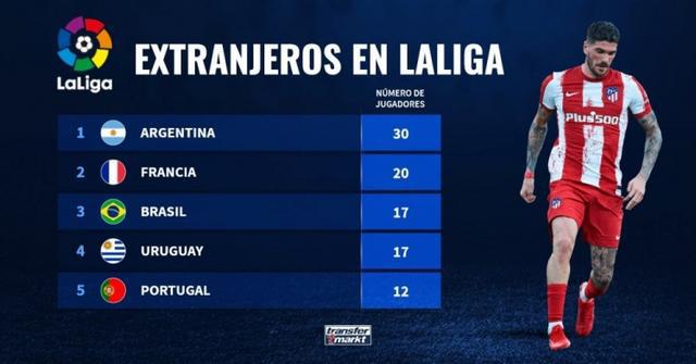 融入球队 融入球队